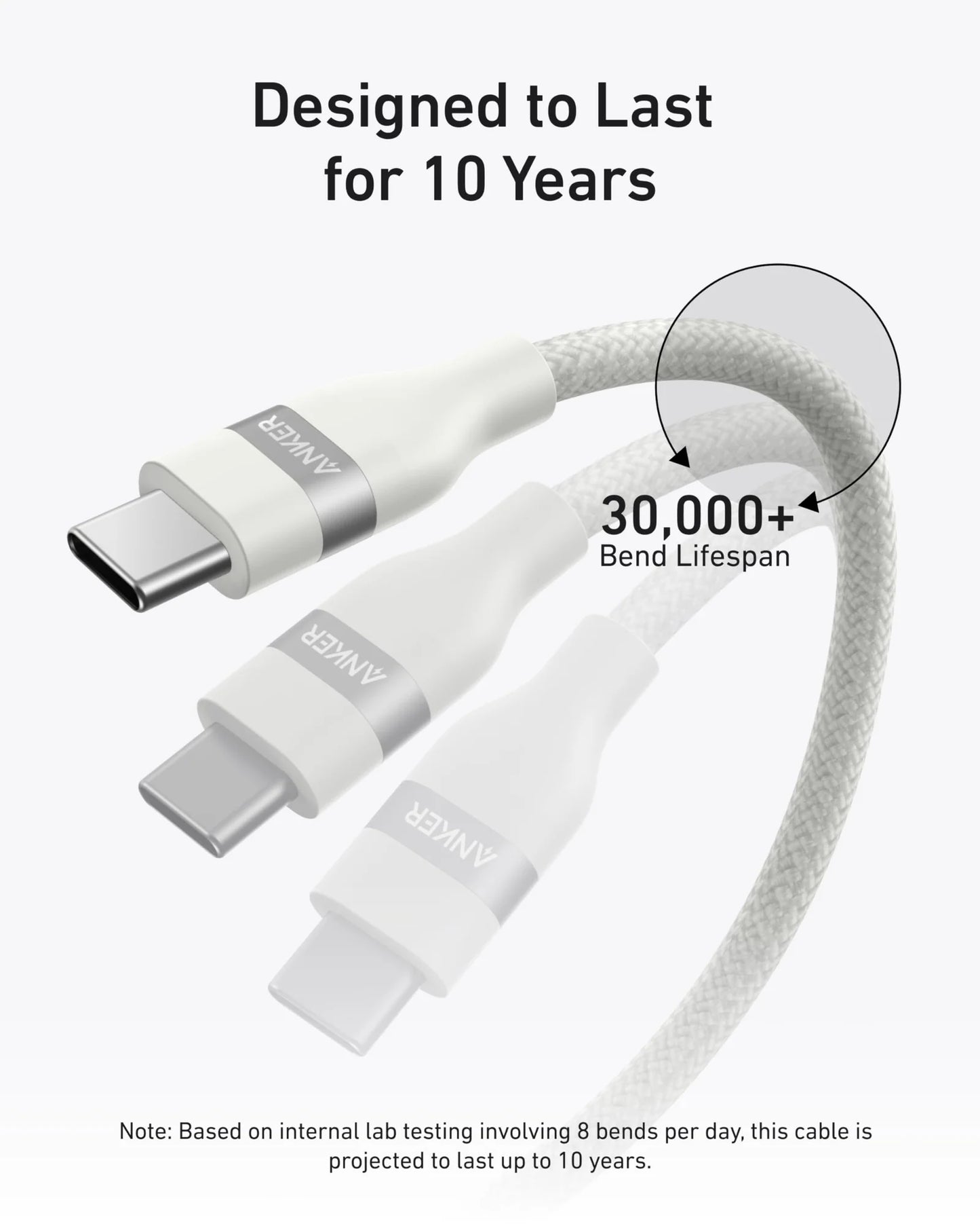 Anker USB-C to C Cable 3ft 240W Upcycled-Braided White - كيبل تايب سي تايب سي 240 واط 1 متر من انكر ابيض