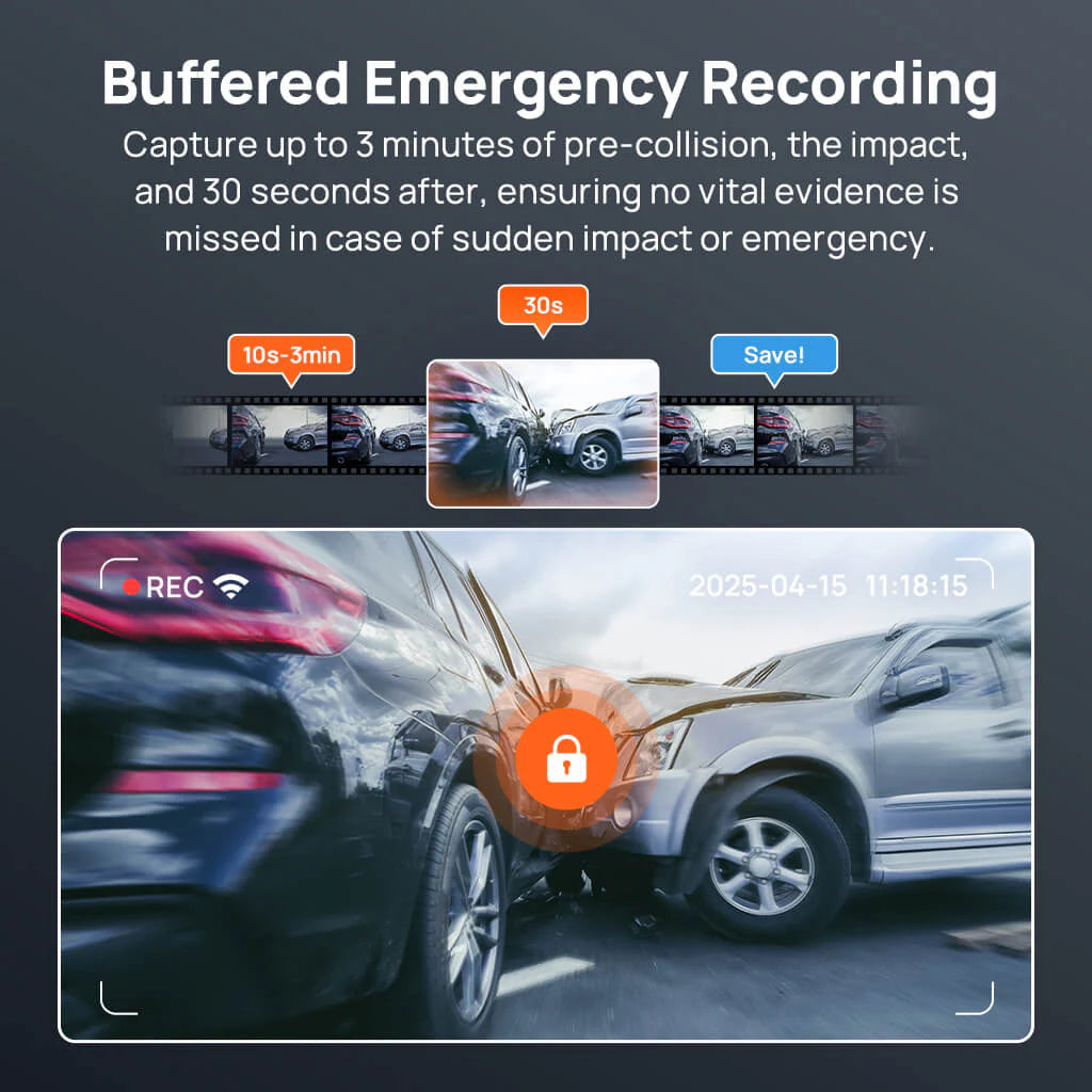 MI 70MAI DASH CAM A800SE SET - كاميرا سيارة امامية + خلفية بدقة 4K مع تقنية HDR وذكاء ADAS من شاومي