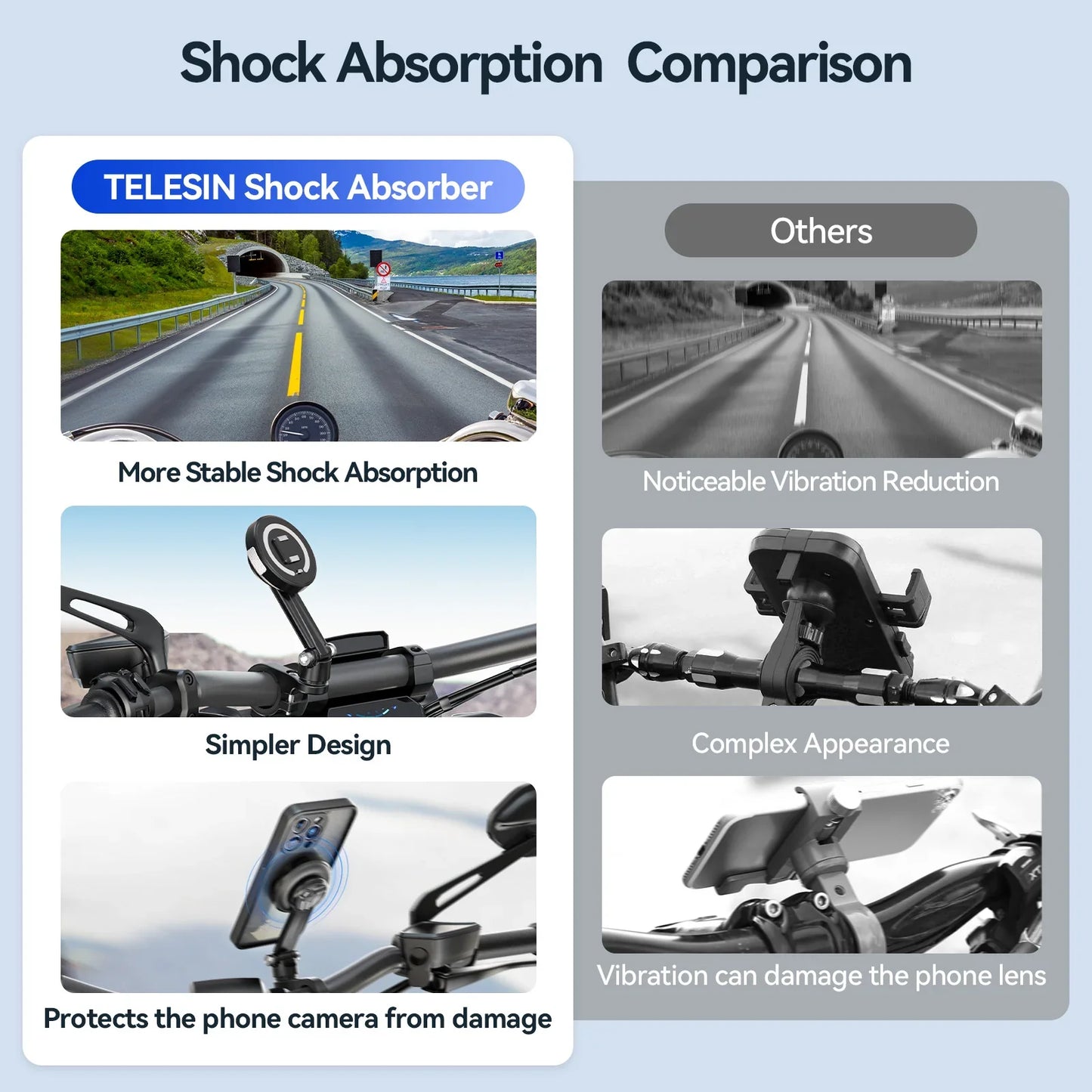 TELESIN Bike Handlebar Mount for Phone - ستاند مغناطيسي للدراجة من تيليسن