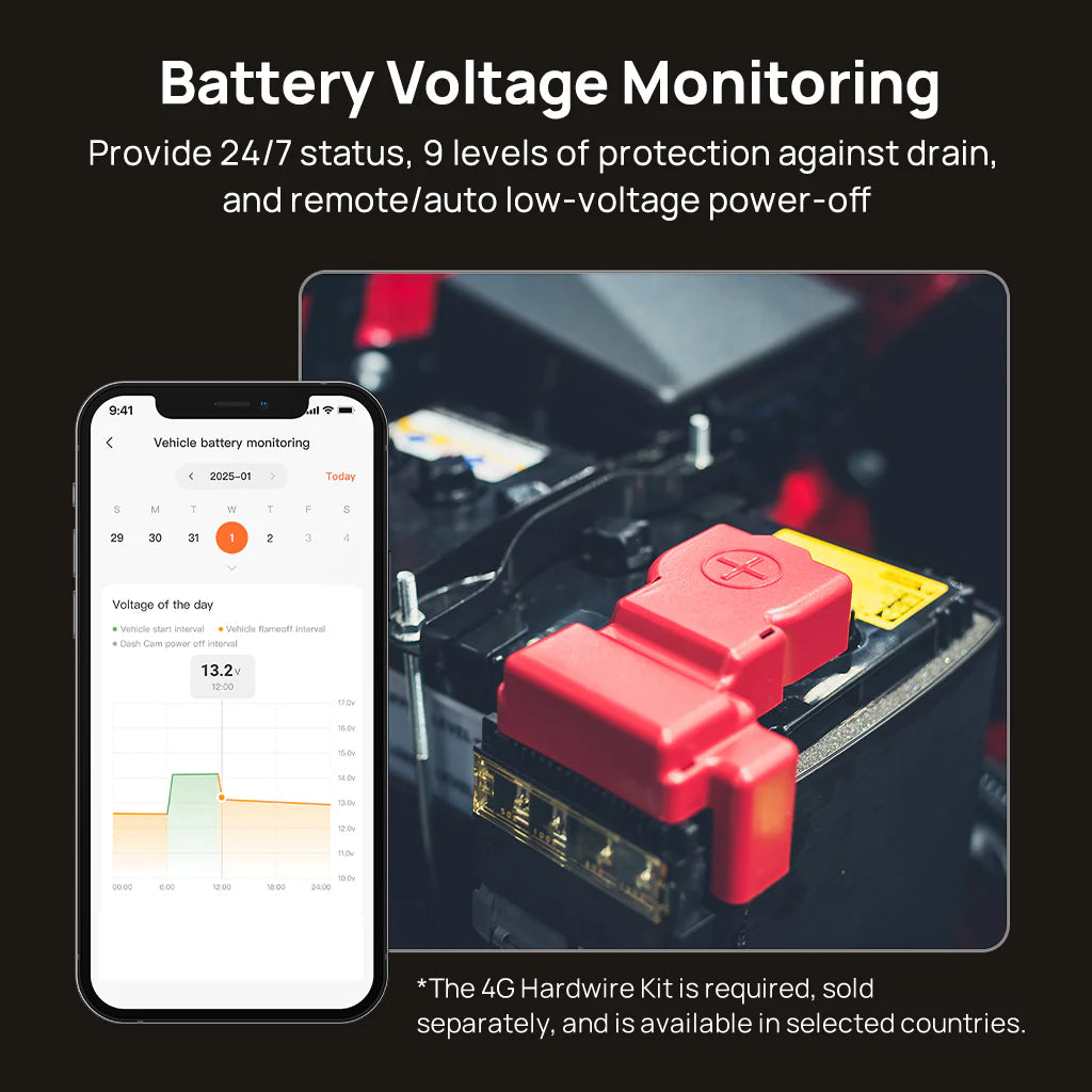 70Mai Dash Cam 4K T800 HDR Set - كاميرا سيارة امامية + خلفية من شاومي