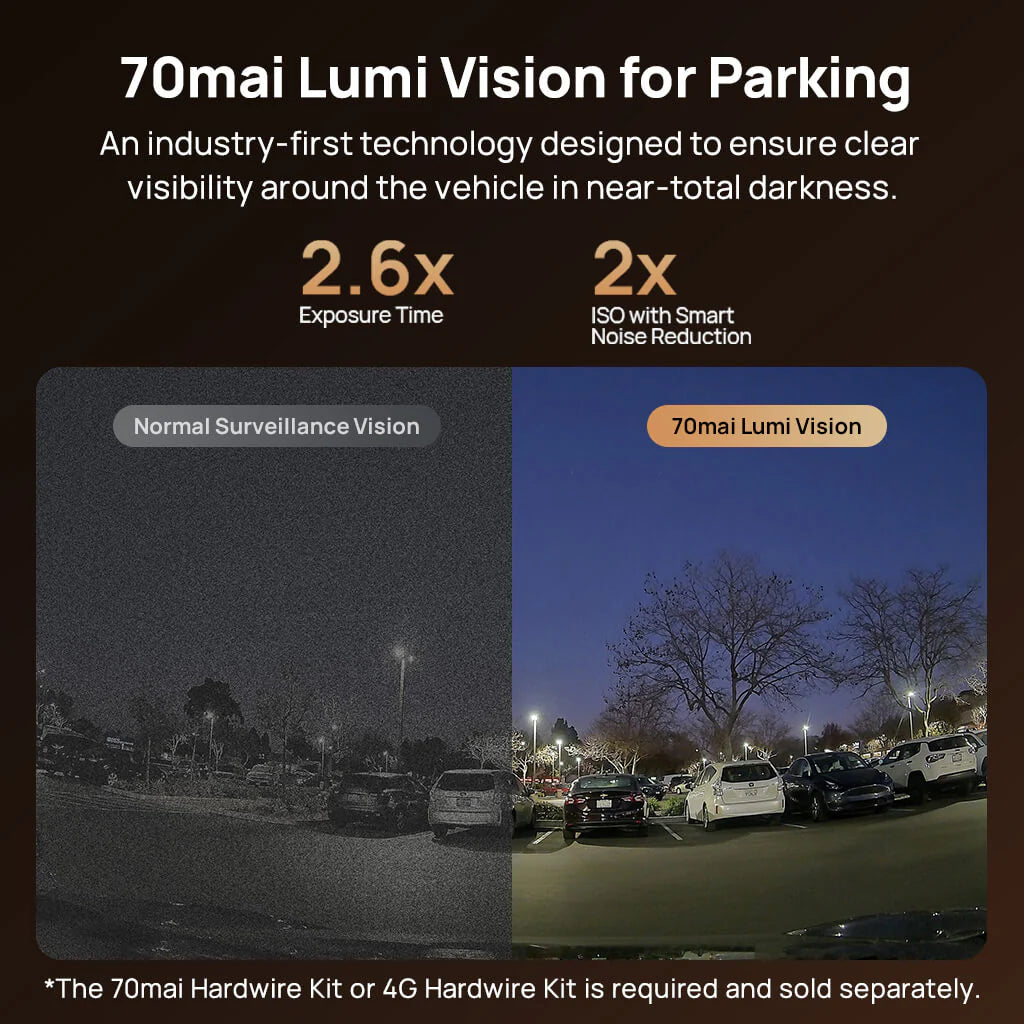 70Mai Dash Cam 4K T800 HDR Set - كاميرا سيارة امامية + خلفية من شاومي