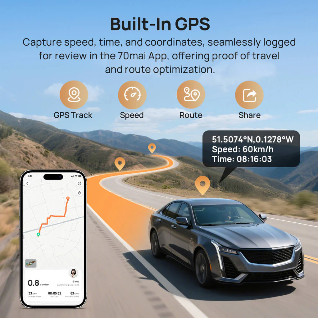 70Mai Dash Cam 4K T800 HDR Set - كاميرا سيارة امامية + خلفية من شاومي