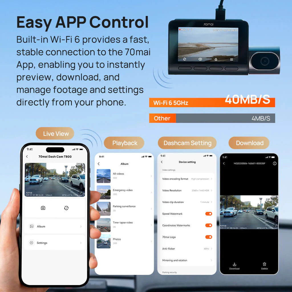 70Mai Dash Cam 4K T800 HDR Set - كاميرا سيارة امامية + خلفية من شاومي