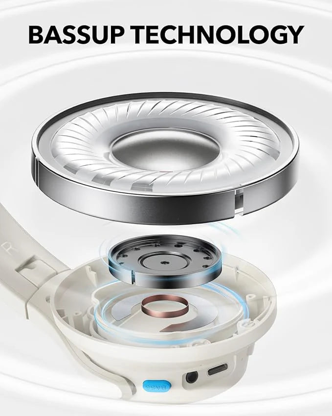 Anker Soundcore Q11i Headphone White - سماعات بلوتوث هيدسيت من انكر ابيض