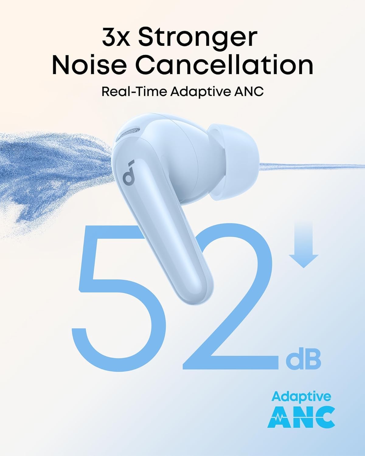 soundcore R60i NC Blue - سماعات بلوتوث بتقنية الغاء الضوضاء ودعم الترجمة الفورية من انكر ازرق