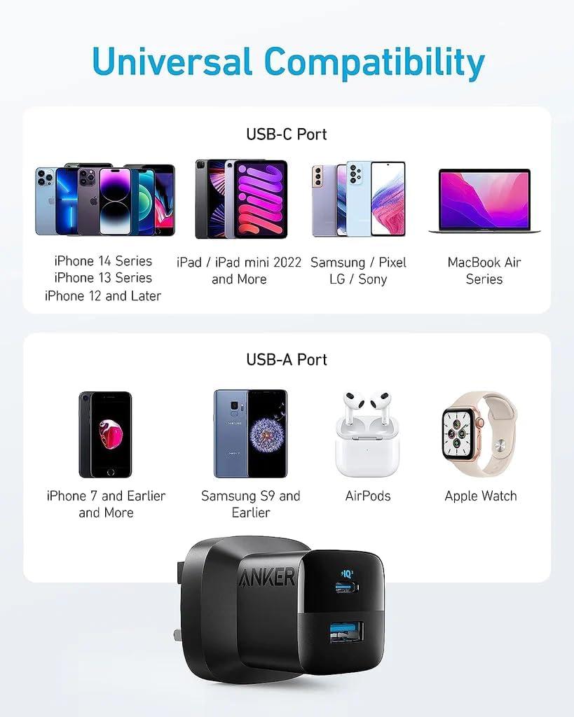 Anker 323 Charger 33W and C to C 3ft Cable Black - شاحن 33 واط مع كيبل تايب سي تايب سي من انكر