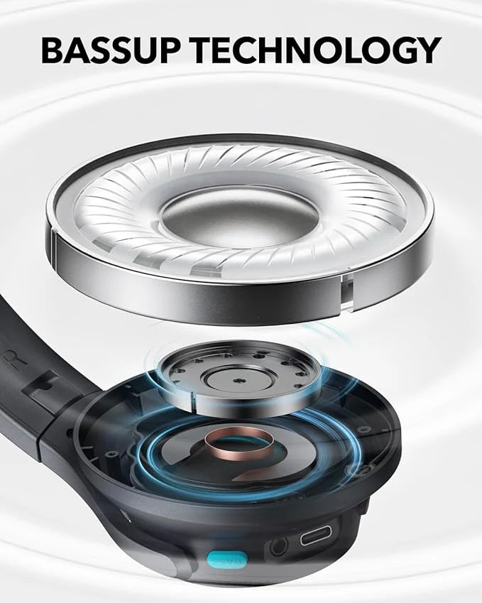 Anker Soundcore Q11i Headphone Gray - سماعات بلوتوث هيدسيت من انكر