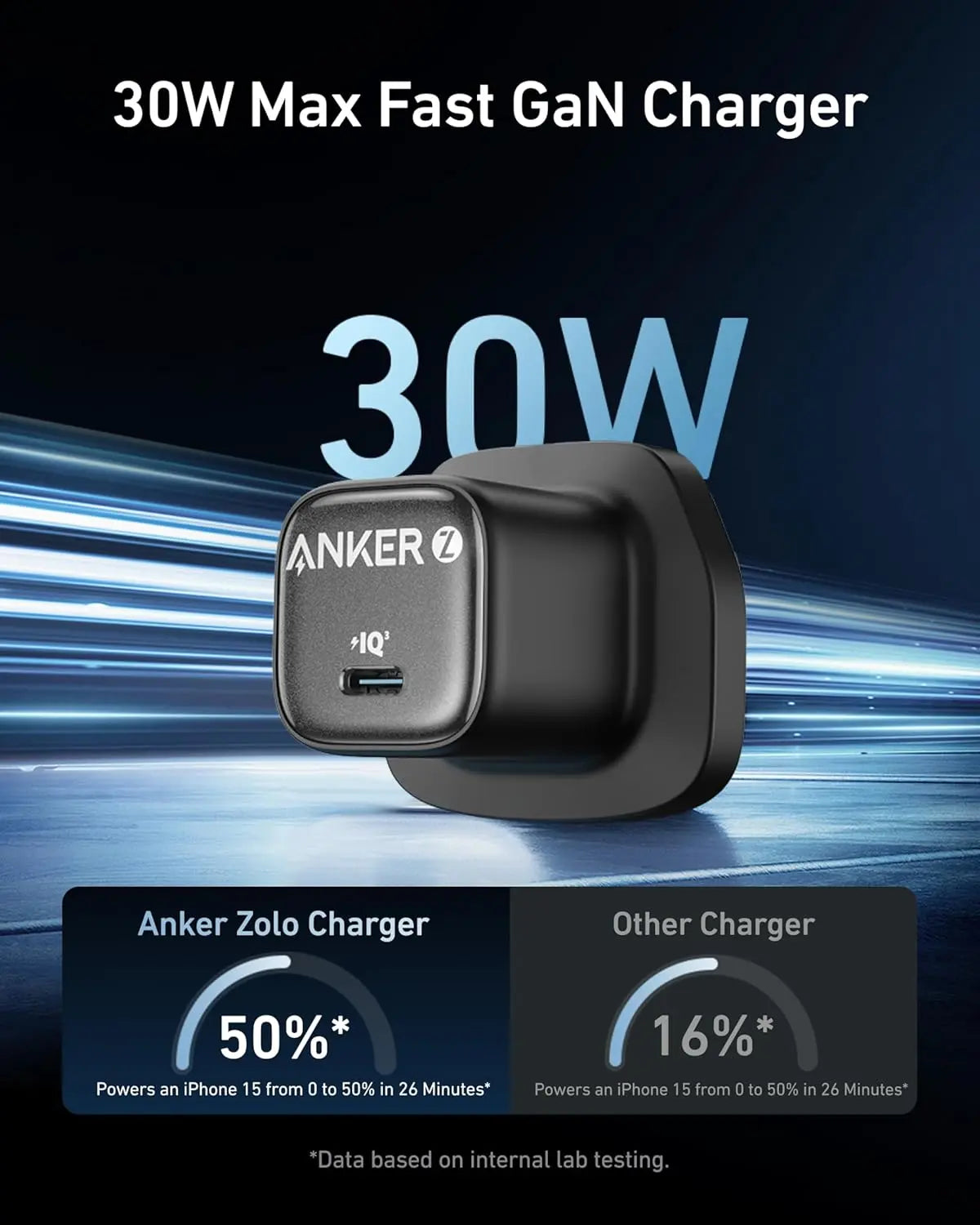 Anker Zolo Wall Charger 30W 1C Black  - شاحن تايب سي 30 واط من انكر اسود