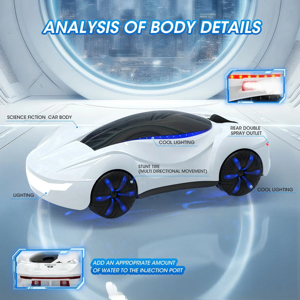 STUNT DRIFTING TOY CAR - سيارة رياضية عالية السرعة تعمل بالتحكم عن بعد من شاومي ازرق