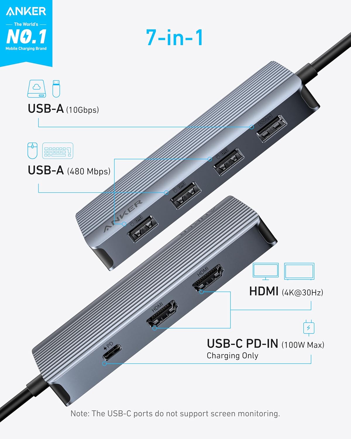 Anker USB-C Hub (7-in-1, Dual Display) Gray - توصالة تايب سي 7 في 1 من انكر