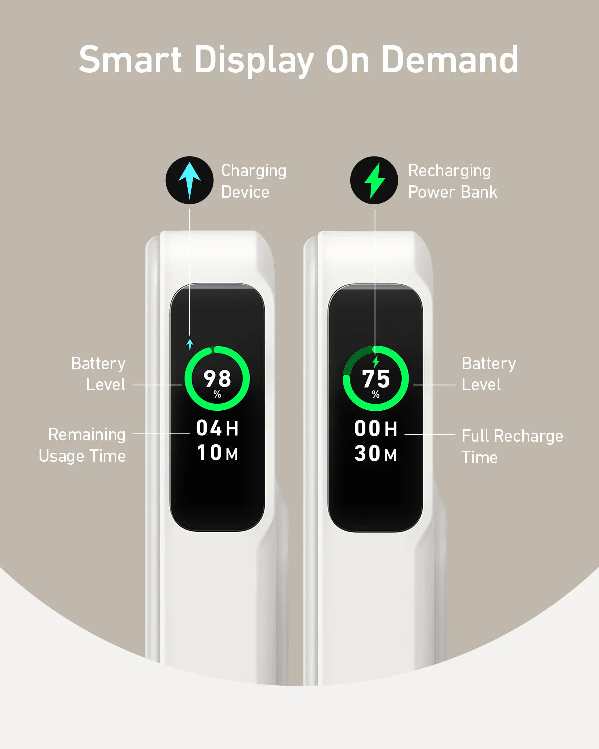 Anker MagGo Qi2 Power Bank 10K mAh 27W - باوربنك ماك سيف 15 واط مع منفذ تايب سي 27 واط 10000 ملي امبير مع ستاند وشاشة رقمية من انكر ابيض
