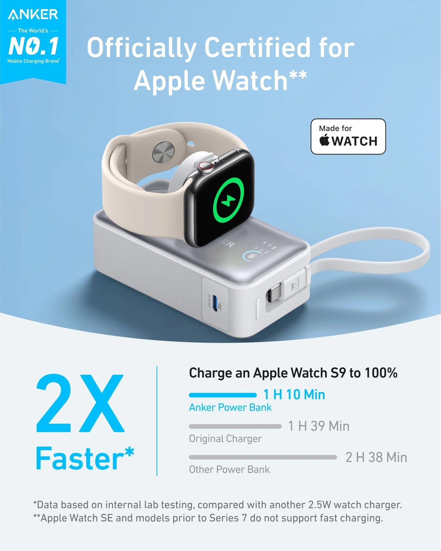 Anker MagGo Power Bank 10K mAh 35W (Phone and Apple Watch) White - باوربنك 10000 ملي امبير للهاتف ولساعة ابل 35 واط مع كيبل تايب سي مدمج من انكر ابيض