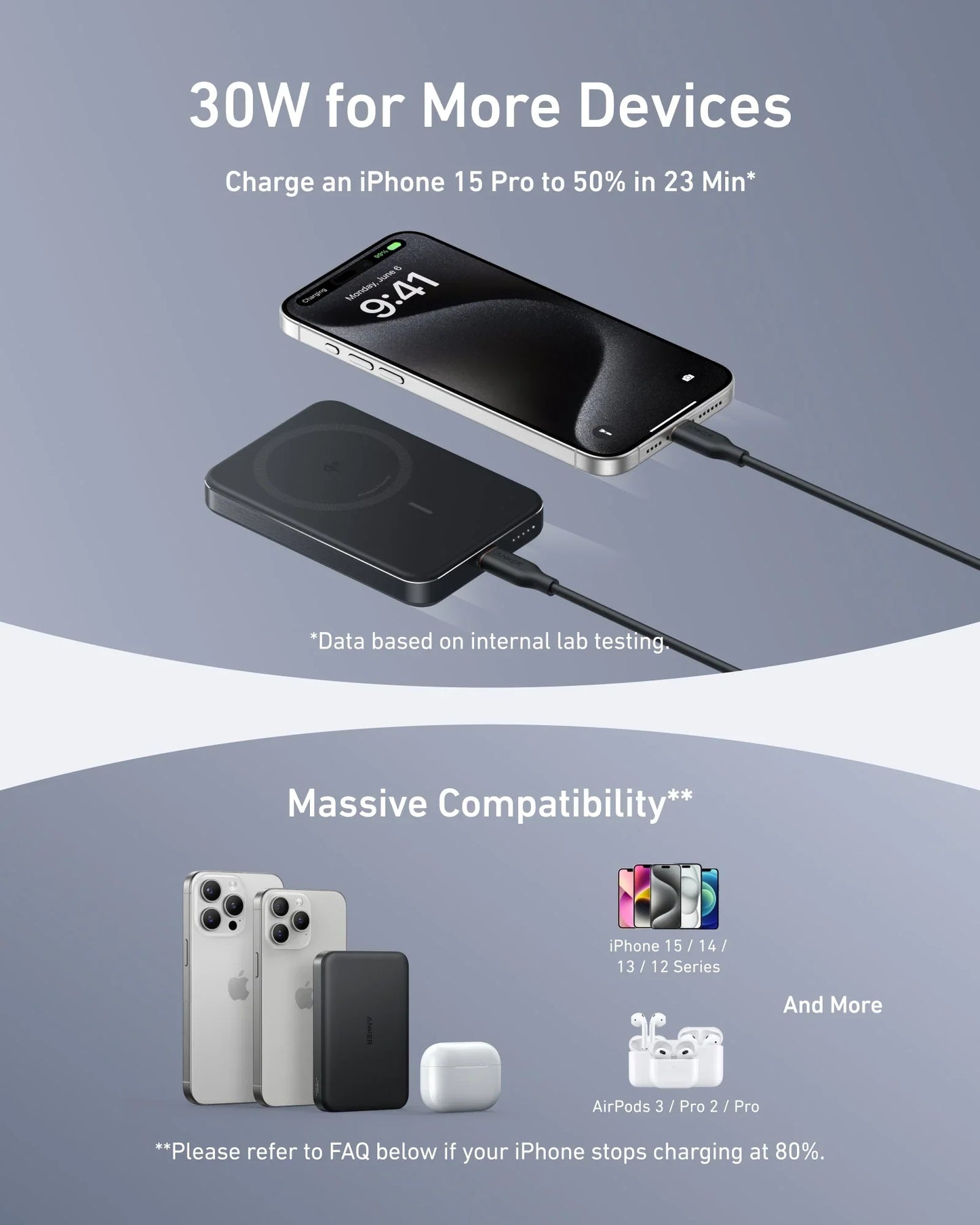 Anker MagGo Power Bank 10K mAh Slim 15W Qi2 Black - باوربنك ماك سيف سليم 10000 ملي امبير 15 واط من انكر