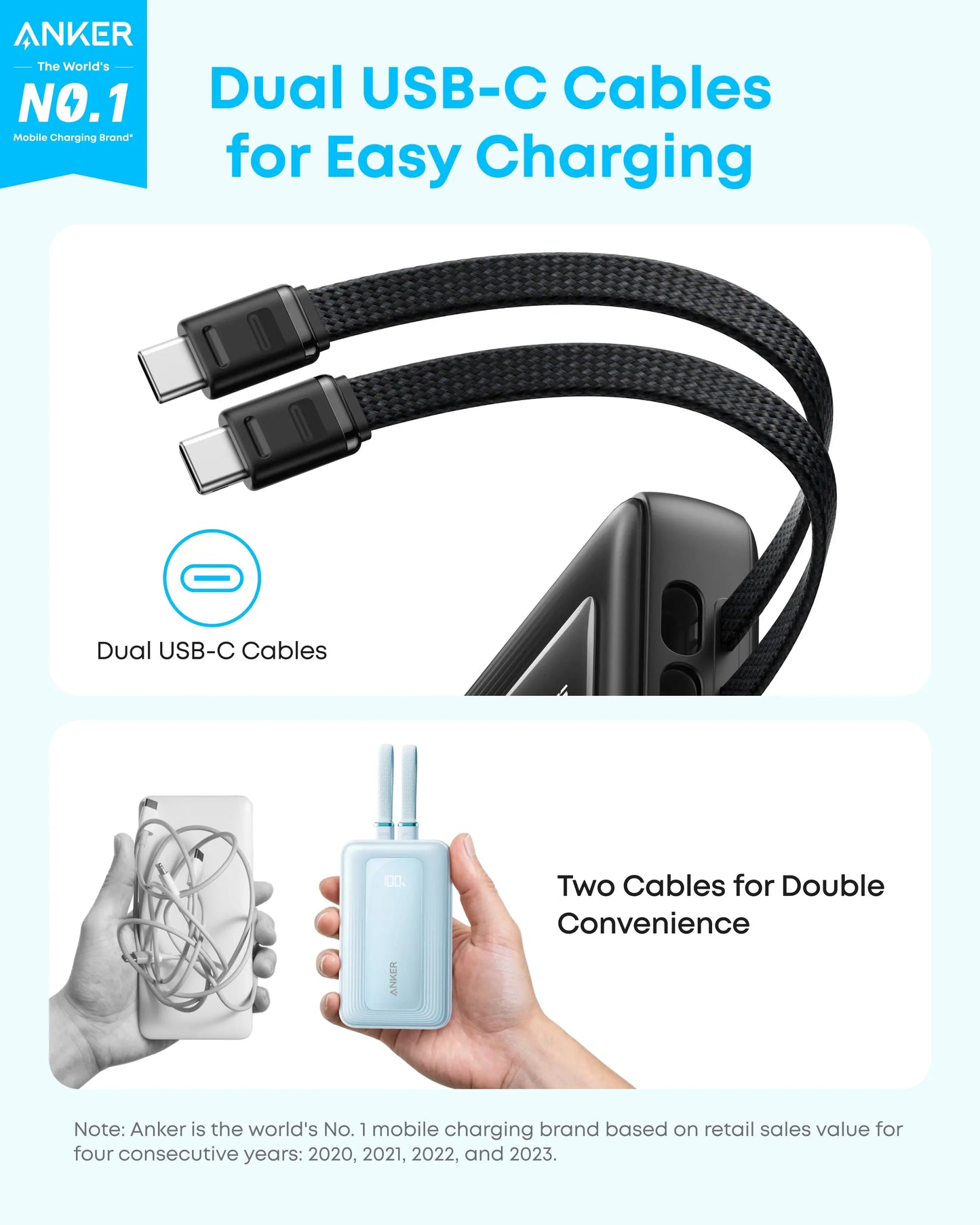 Anker Zolo Power Bank 10K mAh 35W Built-In Dual USB-C Cables Black - باوربنك 10000 ملي امبير 35 واط مع كيبل تايب سي عدد 2 مدمج من انكر اسود