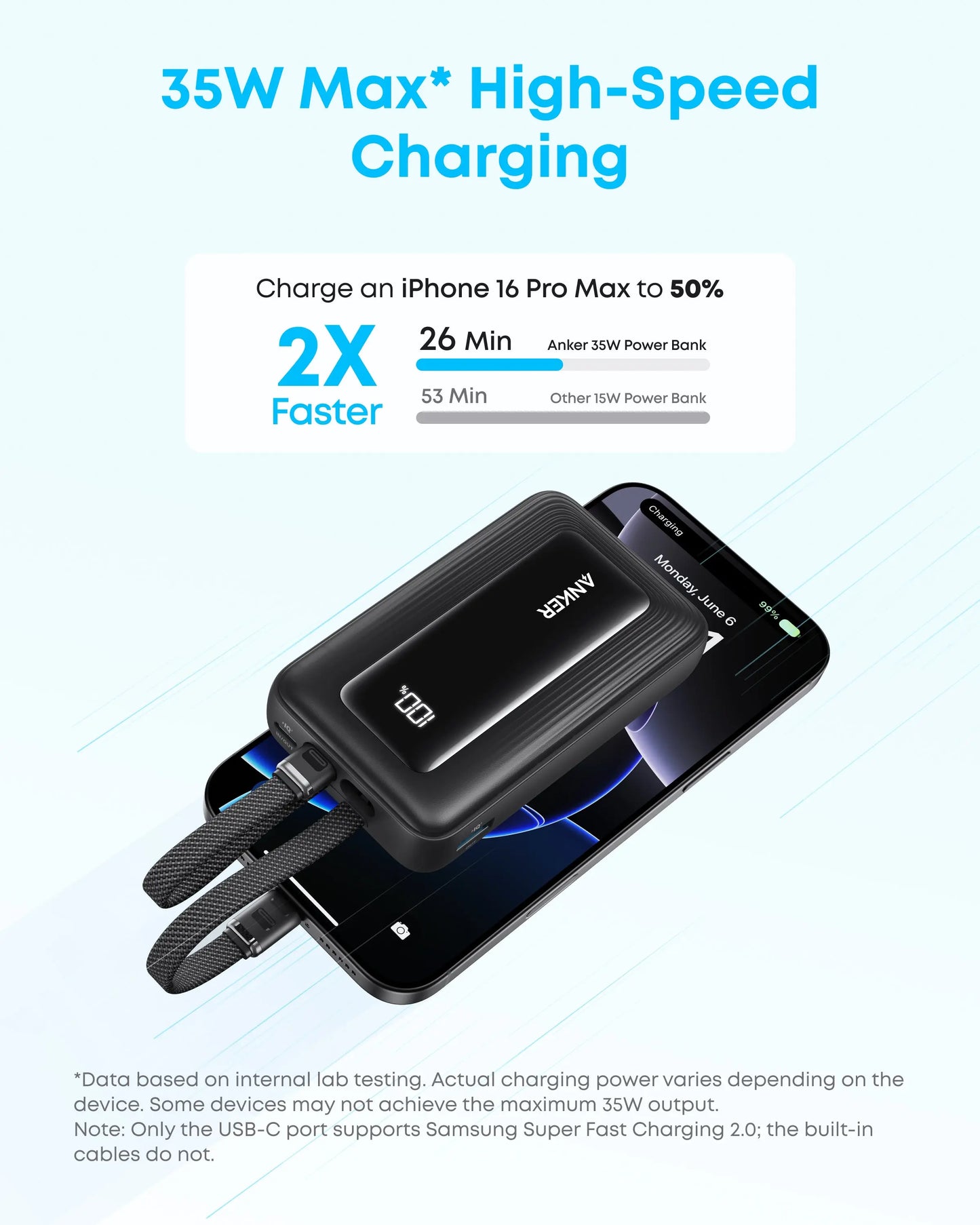 Anker Zolo Power Bank 10K mAh 35W Built-In Dual USB-C Cables Black - باوربنك 10000 ملي امبير 35 واط مع كيبل تايب سي عدد 2 مدمج من انكر اسود