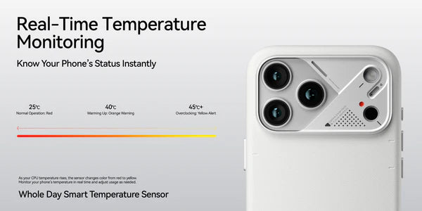 A17 VEGAN LEATHER CASE FOR IPHONE 17 PRO MAX WHITE - كفر ايفون 17 برو ماكس ماك سيف مصنوع من الجلد النباتي الصديق للبيئة من اولومو ابيض