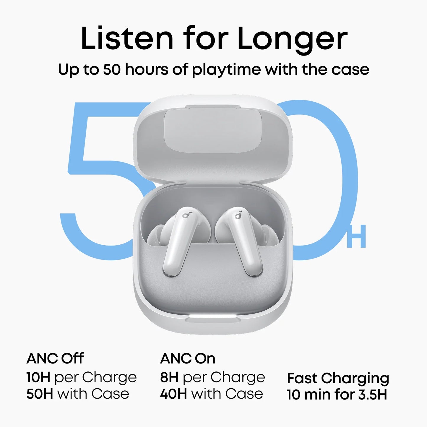 soundcore R60i NC White - سماعات بلوتوث بتقنية الغاء الضوضاء ودعم الترجمة الفورية من انكر ابيض