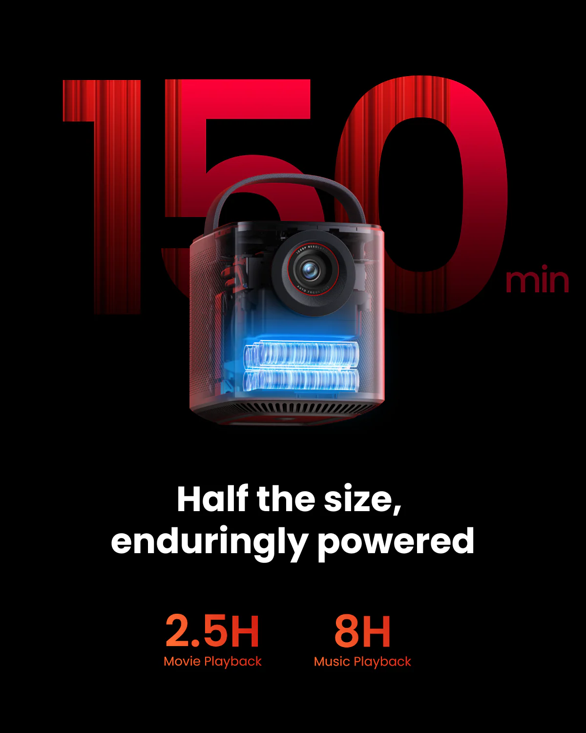 soundcore Nebula Mars 3 Air Portable Google TV Projector - داتا شو نيبولا مارس 3 اير من انكر