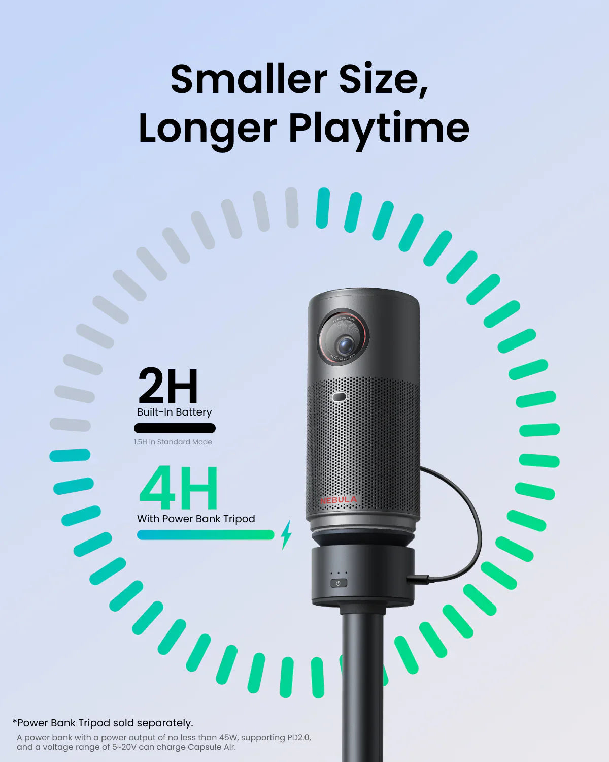 Anker Nebula Capsule Air 2 Projector Black - داتا شو نيبولا كابسول إير 2 من انكر