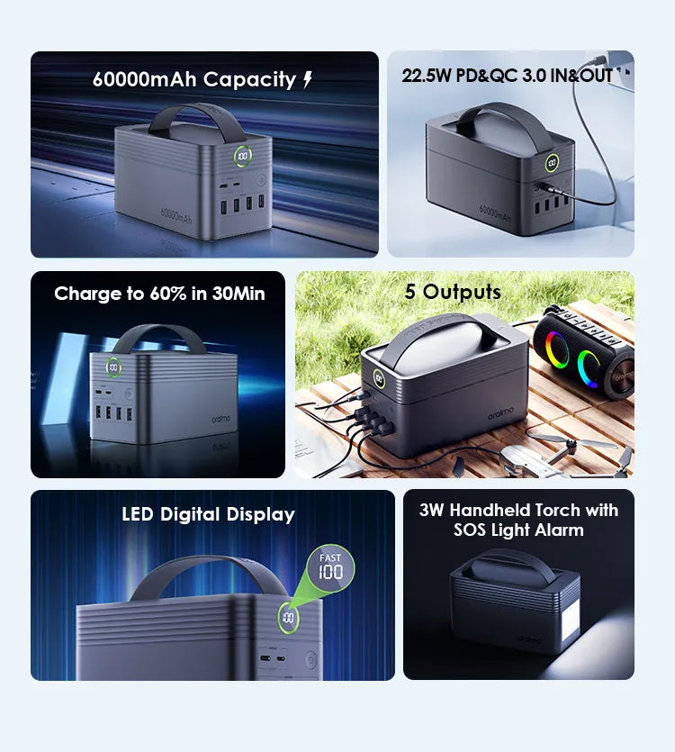 ORAIMO POWER BANK KIT 60K MAH 222WH BLACK - باوربنك 60000 ملي امبير متعدد المنافذ مع شاحن جداري وكيبل من اورايمو اسود