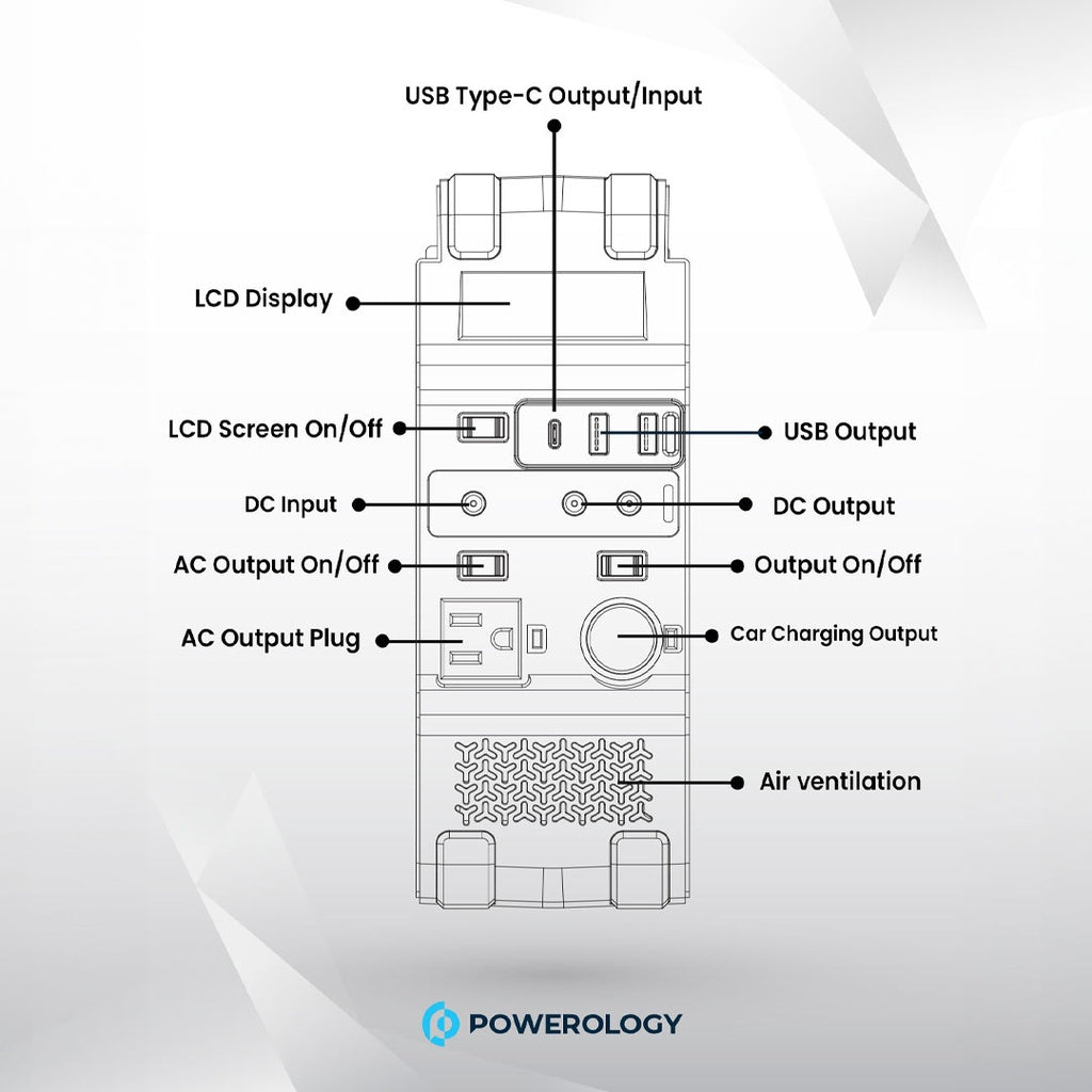 Powerology Portable Solar Power Generator 284Wh 300W QC 76800MAH -  مولد طاقة شمسية محمول 76800 ملي امبير 300 واط من باورولوجي