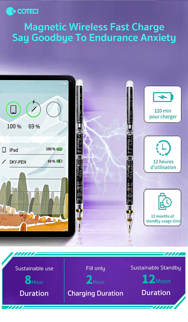 COTECI TRANSPARENT ACTIVE STYLUS PEN 62012-TK FOR PAD USE - قلم للايباد من كوتي