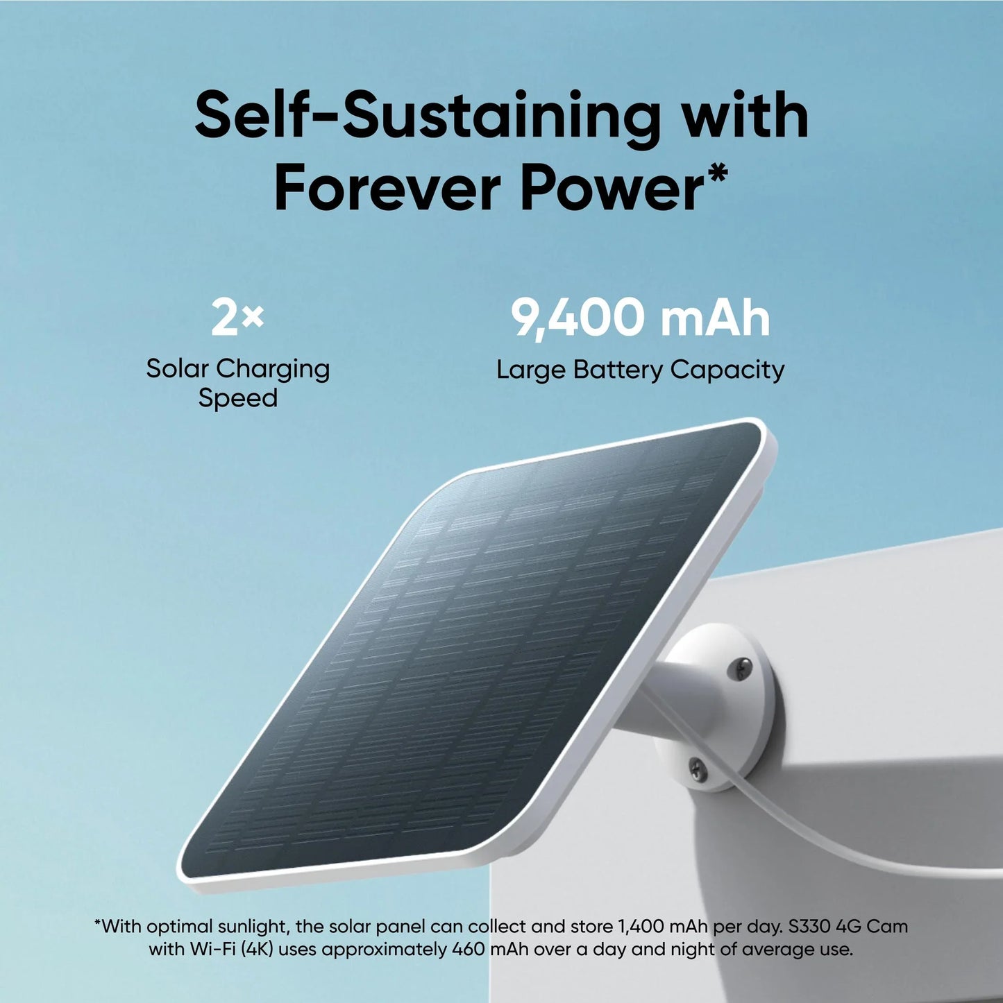 Anker Eufy 4G LTE Cam S330 White - كاميرا منزلية خارجية ذكية تعمل بالطاقة الشمسية مع بطاقة SIM وبطاقة SD سعة 32 جيجابايت من انكر