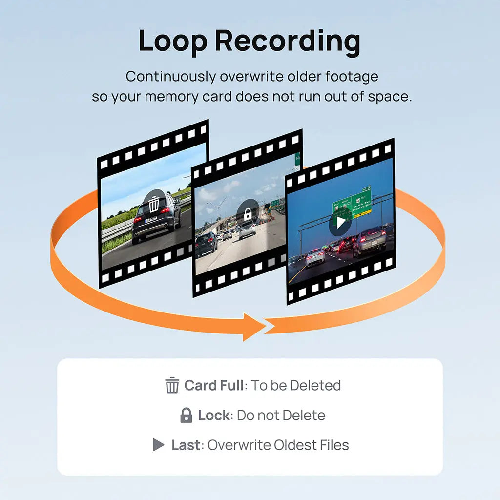 70MAI A500S - كاميرا سيارة امامية من شاومي