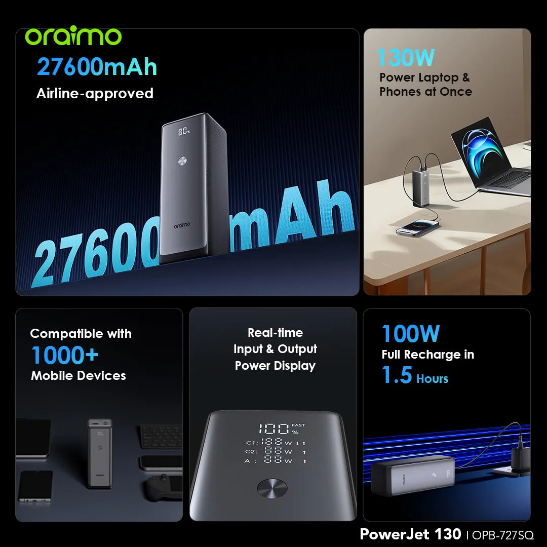 Oraimo PowerJet 130 27600mAh 130W Power Bank - باوربنك 27600 ملي امبير 130 واط مع شاشة رقمية من اورايمو