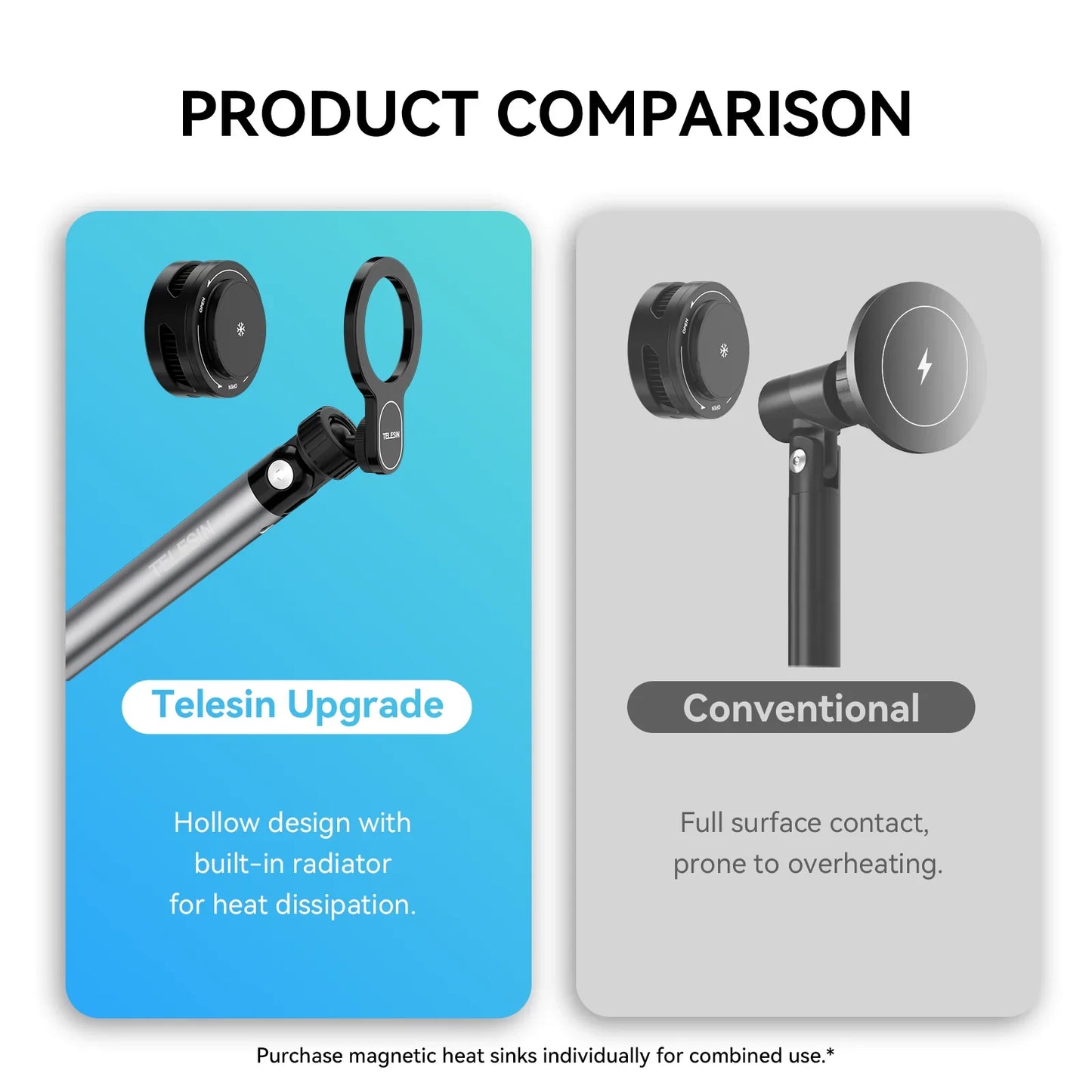 TELESIN Magnetic Desktop Stand(Clamping) - ستاند مكتبي مغناطيسي قابل للطي من تيليسن