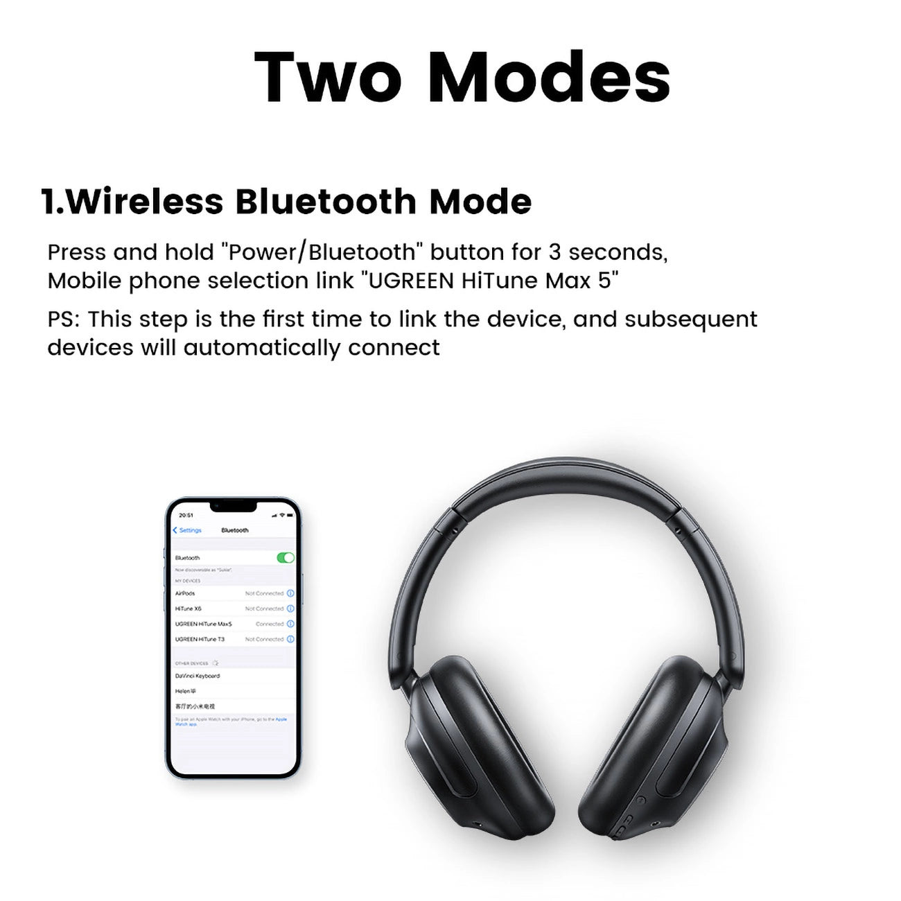 UGREEN HiTune Max5 Headphone ANC BLACK - سماعات بلوتوث هيدسيت مع خاصية الغاء الضوضاء النشط من يوكرين اسود