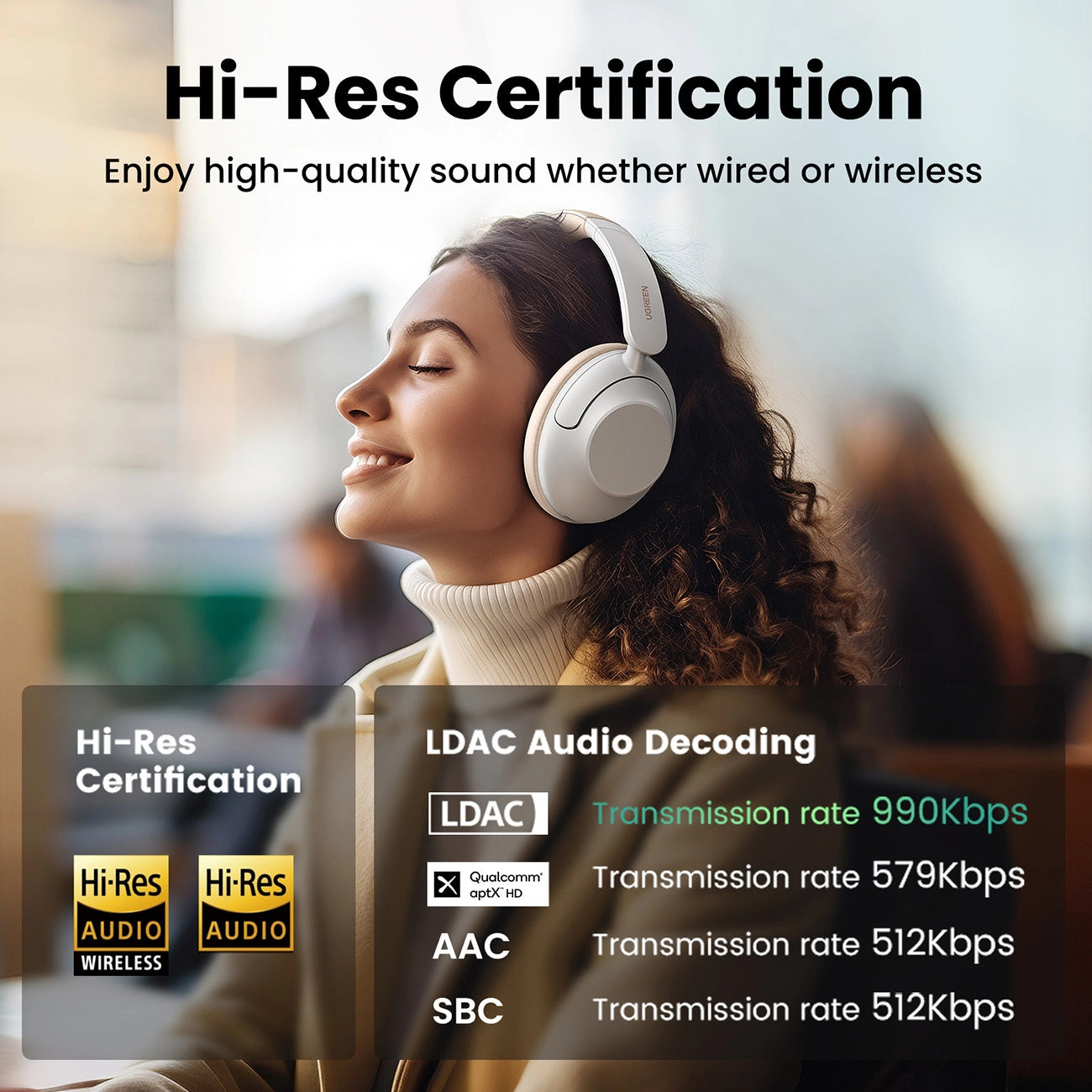 UGREEN HiTune Max5 Headphone ANC White - سماعات بلوتوث هيدسيت مع خاصية الغاء الضوضاء النشط من يوكرين ابيض
