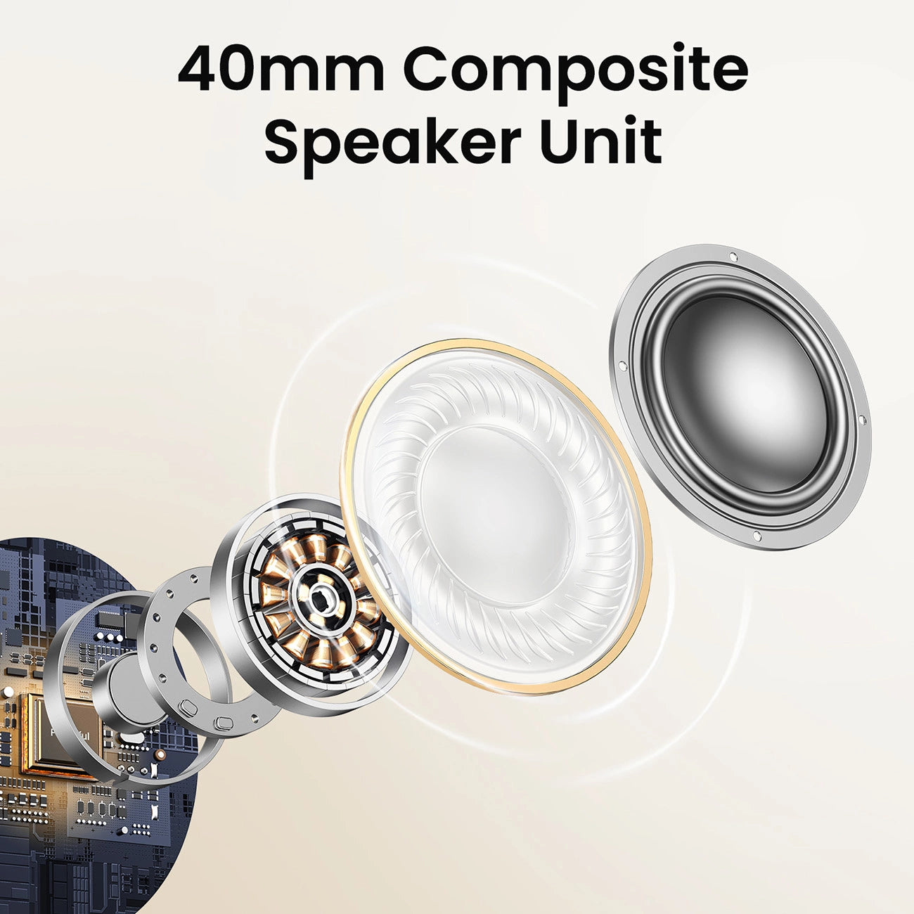 UGREEN HiTune Max5 Headphone ANC White - سماعات بلوتوث هيدسيت مع خاصية الغاء الضوضاء النشط من يوكرين ابيض