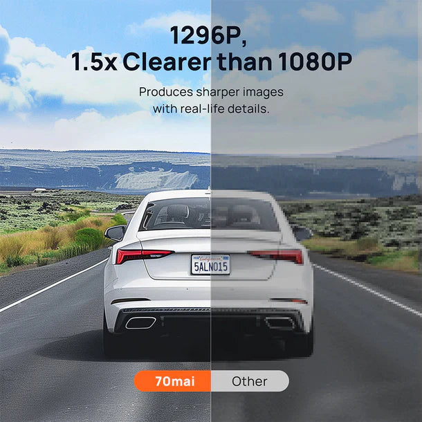 70mai Dash Cam M300 1296P - كاميرا سيارة امامية من شاومي