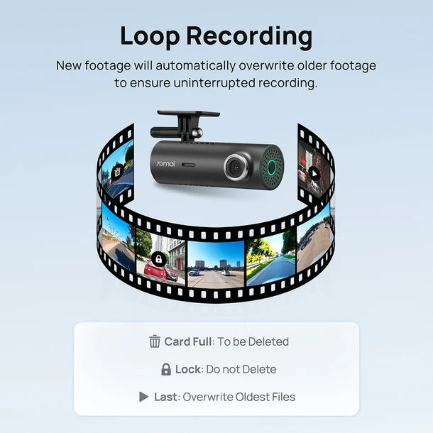 70mai Dash Cam M300 1296P - كاميرا سيارة امامية من شاومي