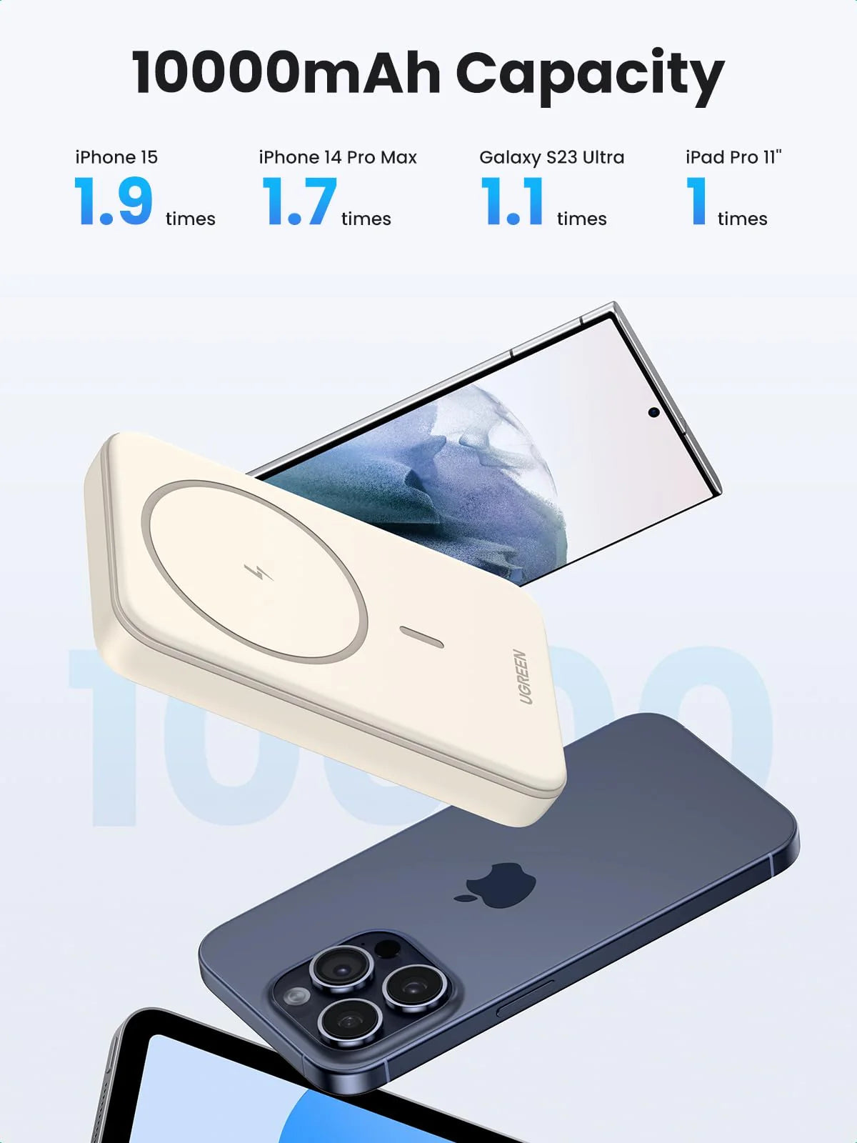 UGREEN PowerBank Magnetic Wireless Creamy 10000mAh 20W - باوربنك مغناطيسي لاسلكي 10000 ملي امبير 20 واط من يوكرين