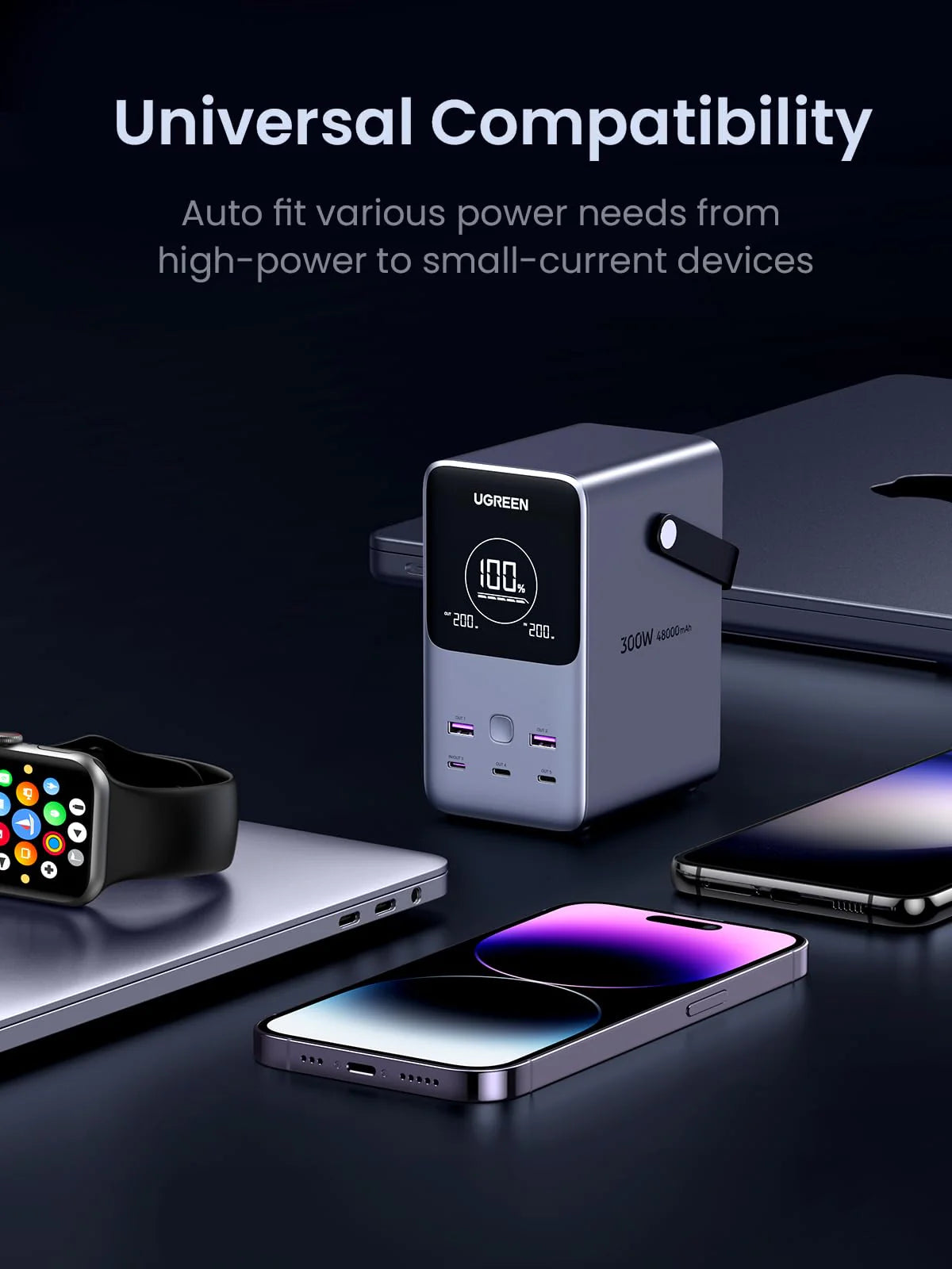 UGREEN PowerBank 48000mAh 300W With Smart Digital Display - باوربنك محمول 48000 ملي امبير 300 واط مع شاشة ذكية وإضاءة LED من يوكرين