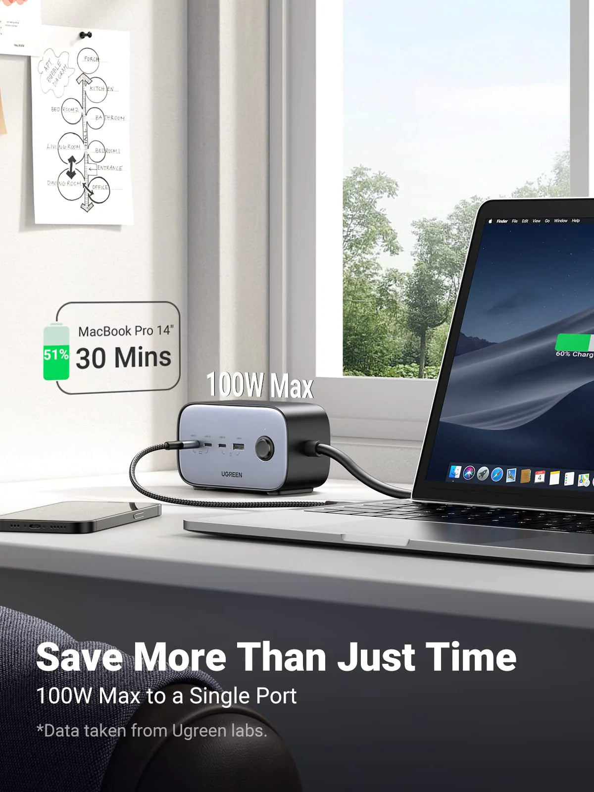 UGREEN Power Strip DigiNest Pro Power 100W Type 3C1A - شاحن 100 واط متعدد المنافذ من يوكرين