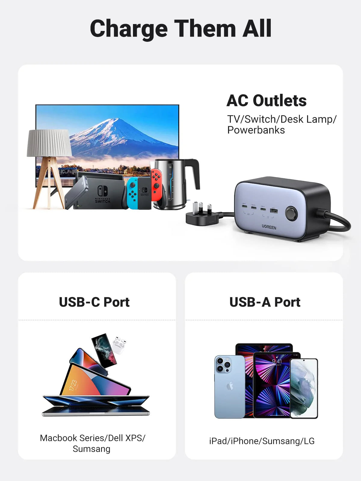 UGREEN Power Strip DigiNest Pro Power 100W Type 3C1A - شاحن 100 واط متعدد المنافذ من يوكرين