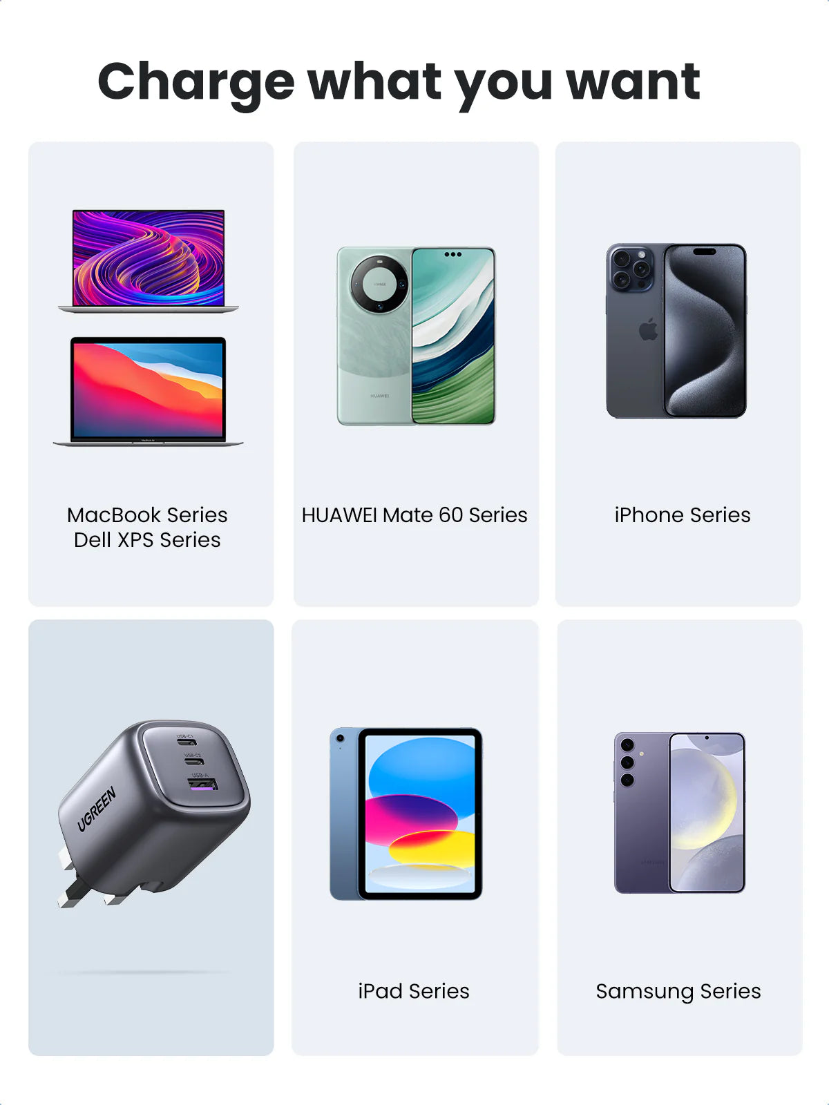 UGREEN Charger Nexode 65W 3-Ports UK Gray - شاحن 65 واط ثلاثي المنافذ من يوكرين