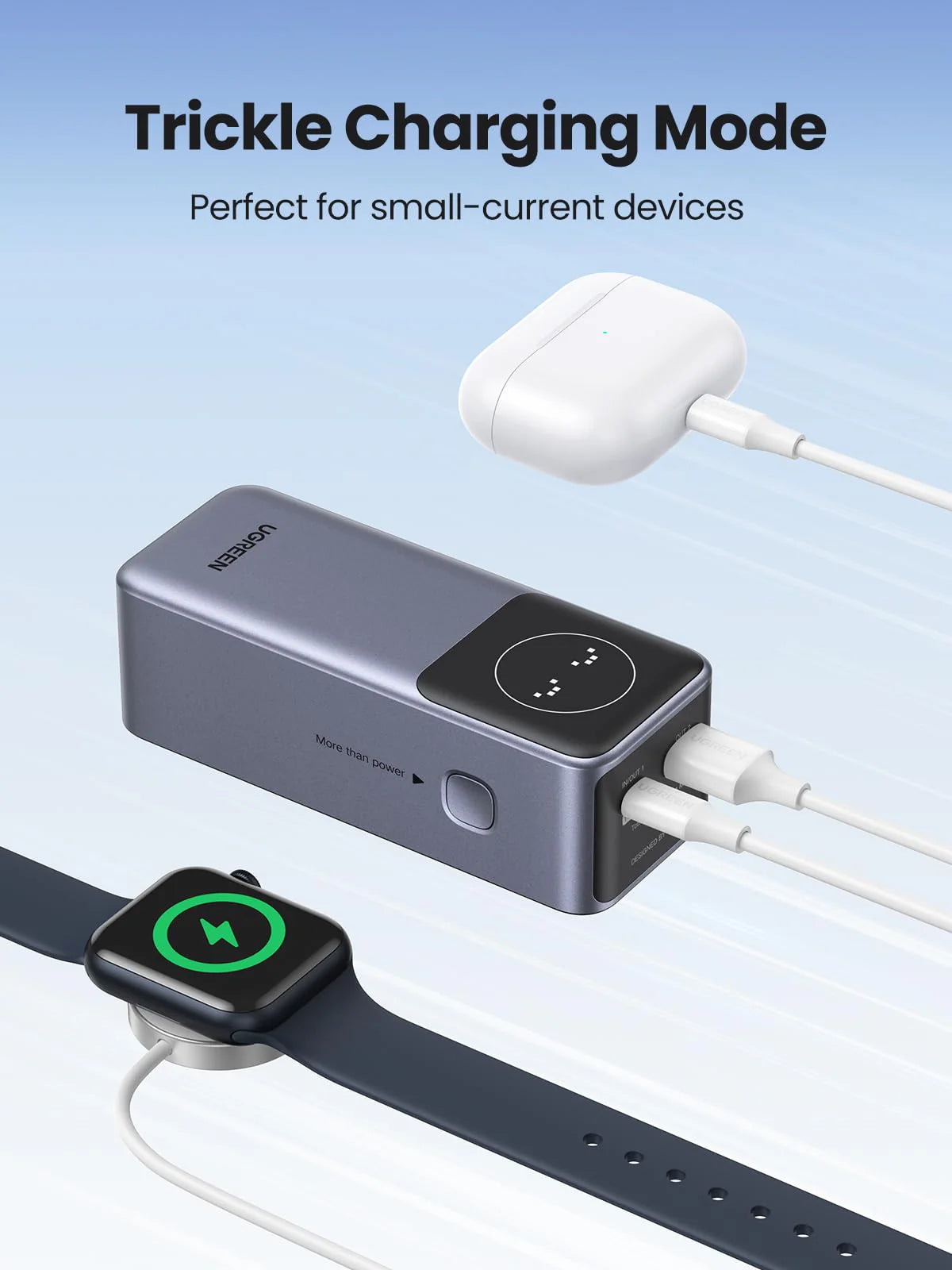 UGREEN PowerBank Nexode 12000mAh 100w 2Port - باوربنك 12000 ملي امبير 100 واط مع كيبل تايب سي تايب سي وشاشة رقمية من يوكرين