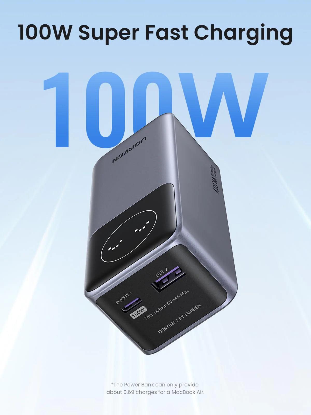 UGREEN PowerBank Nexode 12000mAh 100w 2Port - باوربنك 12000 ملي امبير 100 واط مع كيبل تايب سي تايب سي وشاشة رقمية من يوكرين