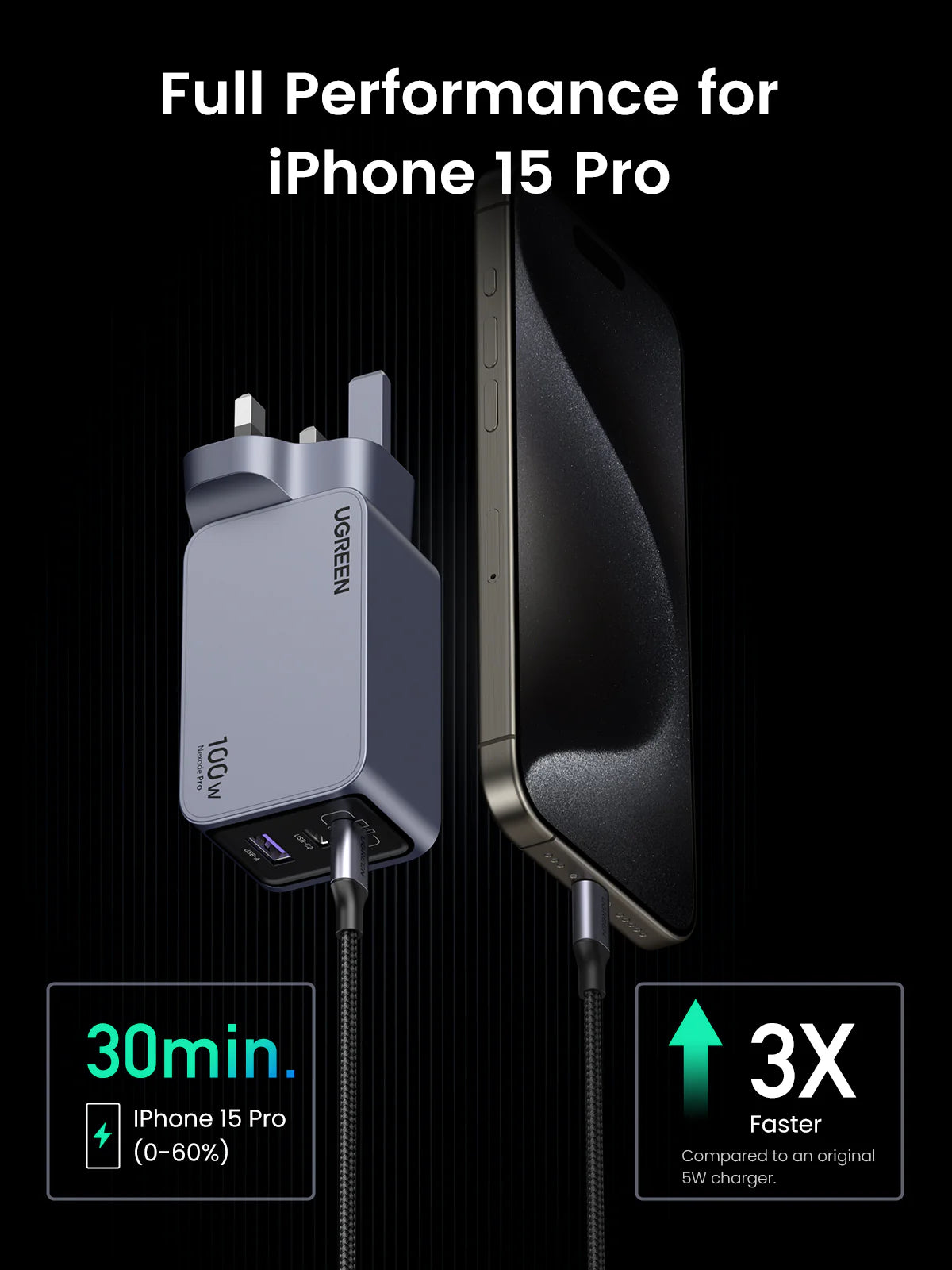 UGREEN Charger Nexode Pro Gan With Cable 100W 3-Port - شاحن 100 واط مع 3 منافذ وكيبل تايب سي تايب سي من يوكرين