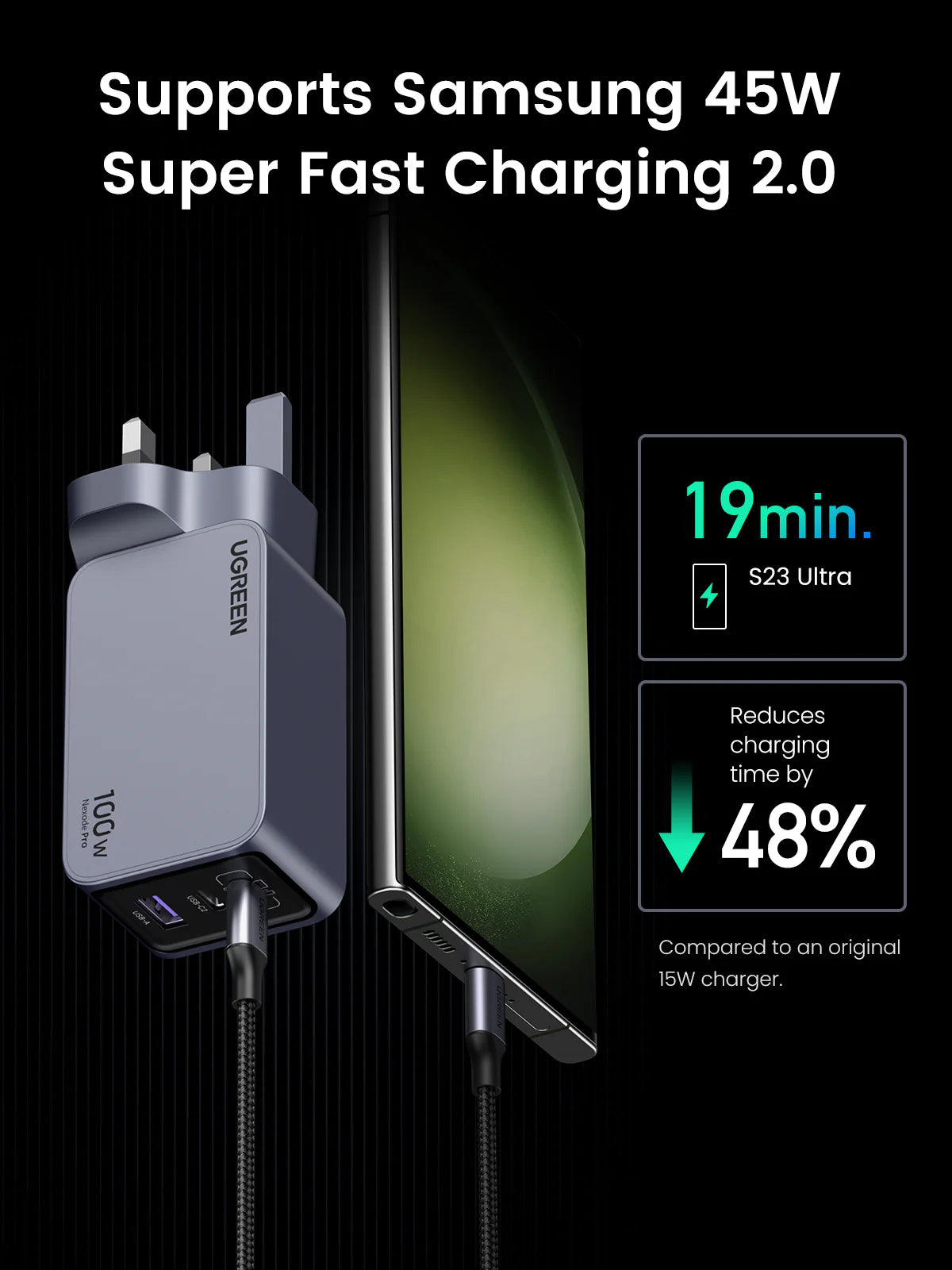 UGREEN Charger Nexode Pro Gan With Cable 100W 3-Port - شاحن 100 واط مع 3 منافذ وكيبل تايب سي تايب سي من يوكرين