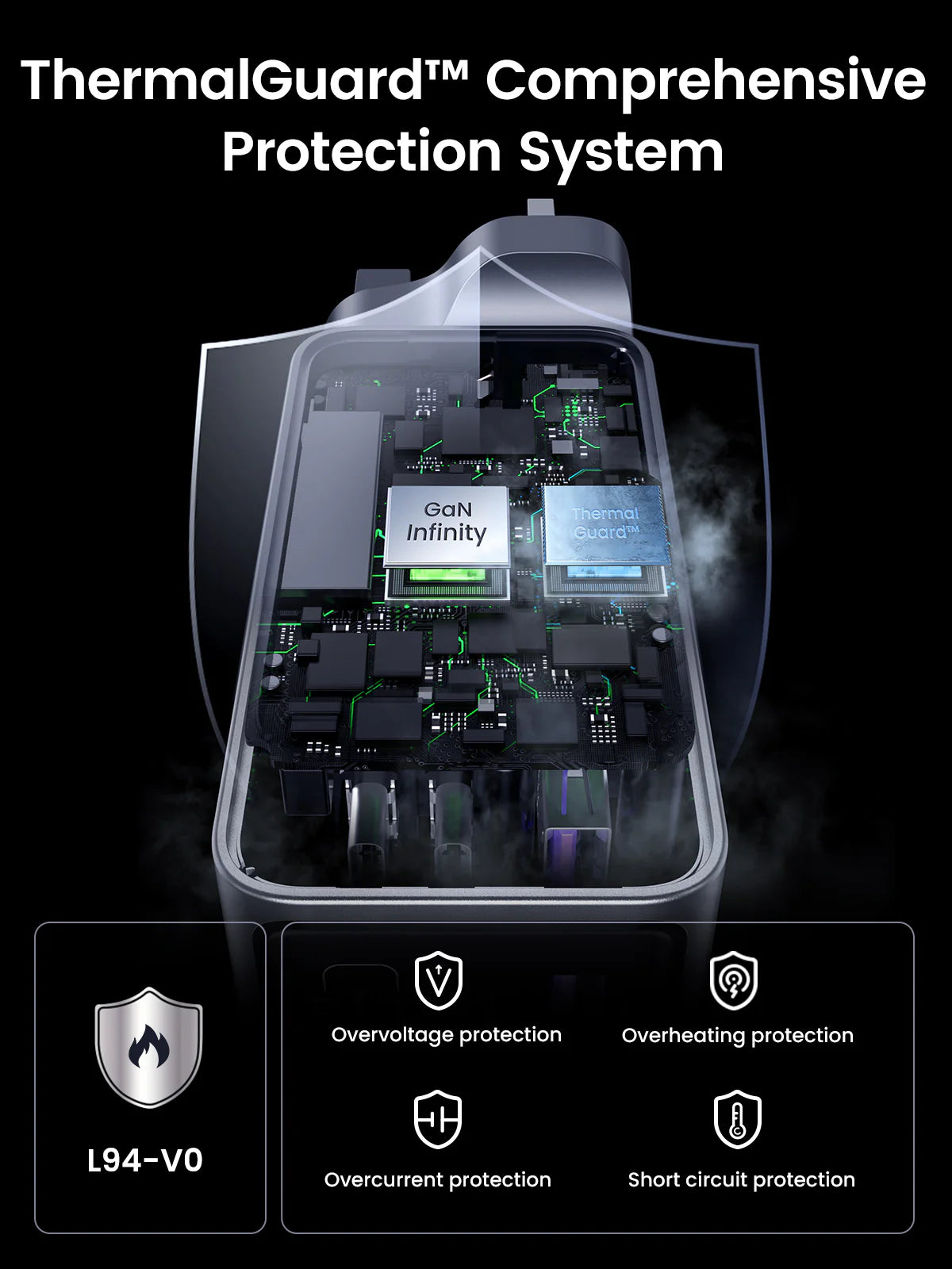 UGREEN Charger Nexode Pro Gan With Cable 100W 3-Port - شاحن 100 واط مع 3 منافذ وكيبل تايب سي تايب سي من يوكرين